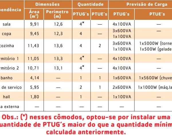 CARGA-TOMADAS CARGA-TOMADAS